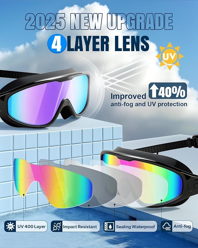AquaEdge Swim Goggles