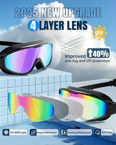 AquaEdge Swim Goggles
