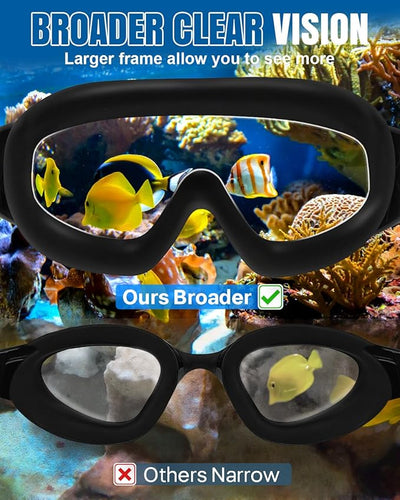 AquaEdge Swim Goggles