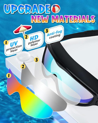 AquaEdge Swim Goggles