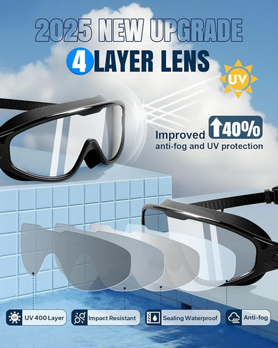 AquaEdge Swim Goggles