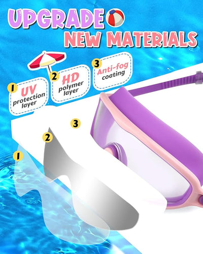 AquaEdge Swim Goggles