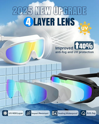 AquaEdge Swim Goggles