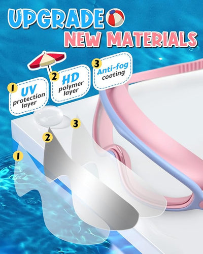 AquaEdge Swim Goggles