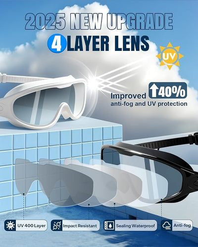AquaEdge Swim Goggles