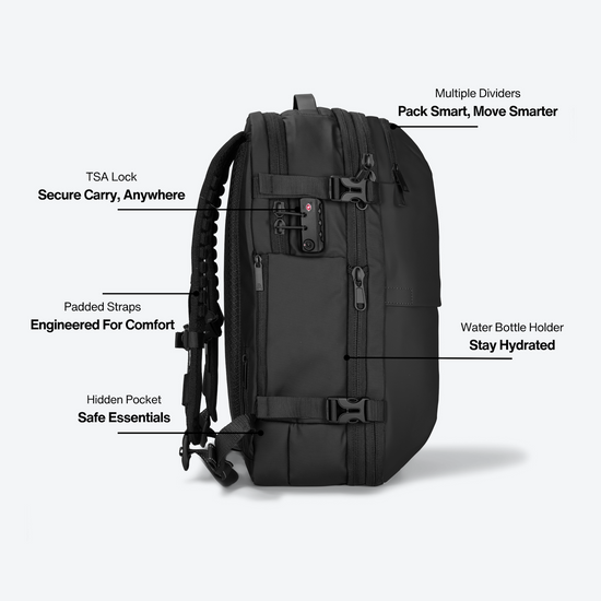 Air Compression Bags