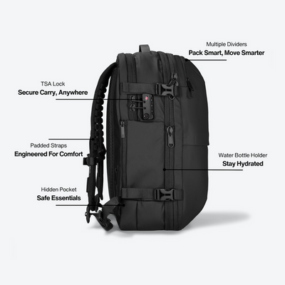 Air Compression Bags